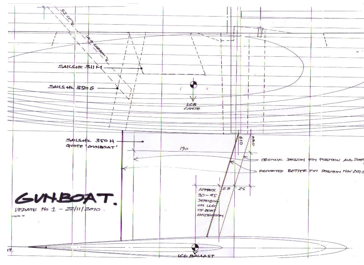 GUNBOAT - lines plan - Lines Plans - Boats - A Class - Products by Class