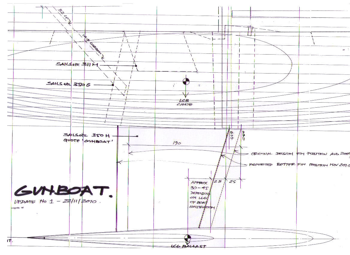 IOM RC Sailboat Plans Free